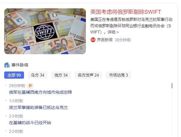 美国考虑将俄罗斯剔除SWIFT